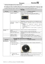 Preview for 130 page of Pfannenberg PC2500 WT CE STD Operating And Maintenance Instructions Manual