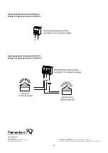 Preview for 2 page of Pfannenberg SONFL1 Operating Instruction