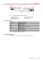 Preview for 9 page of Pfeiffer Vacuum HEPTA 950 L Operating Instructions Manual