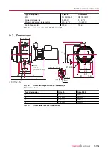 Preview for 51 page of Pfeiffer Vacuum OKTA 1000 M Operating Instructions Manual