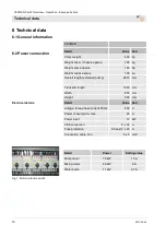 Preview for 10 page of PFT 00 24 88 94 Operating Manual