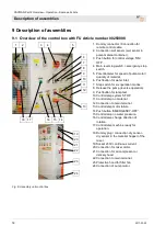 Preview for 14 page of PFT 00 24 88 94 Operating Manual