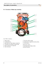 Preview for 16 page of PFT 00 24 88 94 Operating Manual