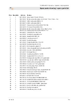 Preview for 59 page of PFT 00 24 88 94 Operating Manual