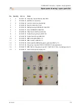 Preview for 75 page of PFT 00 24 88 94 Operating Manual