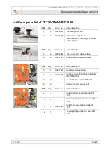 Preview for 51 page of PFT 00 25 66 38 Operating Manual