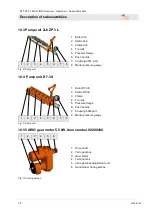 Preview for 14 page of PFT 00 28 08 02 Operating Manual