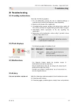 Preview for 37 page of PFT 00 28 08 02 Operating Manual