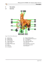 Preview for 19 page of PFT 00260621 Operating Instructions Manual