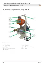 Preview for 20 page of PFT AV 1000 Operating Manual