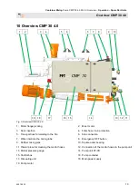 Preview for 13 page of PFT CMP 30 4.0 Operating Manual