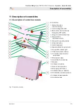 Preview for 15 page of PFT CMP 30 4.0 Operating Manual