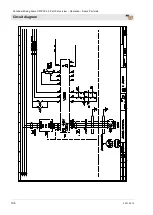 Preview for 106 page of PFT CMP 30 4.0 Operating Manual