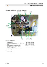 Preview for 15 page of PFT FERRO 100 II Operating Manual