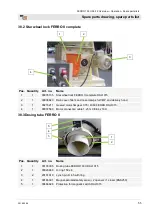 Preview for 55 page of PFT FERRO 100 II Operating Manual