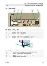 Preview for 59 page of PFT FERRO 100 II Operating Manual