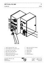 Preview for 9 page of PFT G 5 c FU 230V Operating Instructions Manual