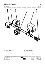 Preview for 10 page of PFT G 5 c FU 230V Operating Instructions Manual