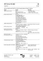 Preview for 24 page of PFT G 5 c FU 230V Operating Instructions Manual