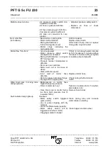 Preview for 25 page of PFT G 5 c FU 230V Operating Instructions Manual