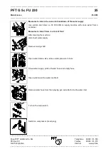 Preview for 27 page of PFT G 5 c FU 230V Operating Instructions Manual