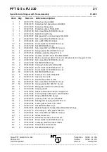 Preview for 33 page of PFT G 5 c FU 230V Operating Instructions Manual