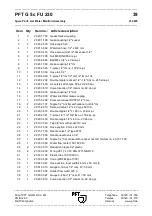 Preview for 41 page of PFT G 5 c FU 230V Operating Instructions Manual