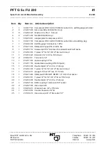 Preview for 43 page of PFT G 5 c FU 230V Operating Instructions Manual