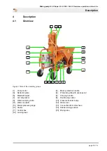 Preview for 19 page of PFT G4X Super Operating Manual