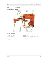 Preview for 11 page of PFT HM 2002 Operating Manual