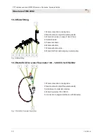 Preview for 12 page of PFT HM 2002 Operating Manual