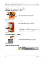 Preview for 26 page of PFT HM 2002 Operating Manual