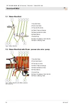 Preview for 10 page of PFT HM 24 Operating Manual