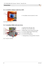 Preview for 12 page of PFT HM 24 Operating Manual