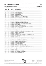 Preview for 23 page of PFT HM 6 400V TITAN Operating Instructions Manual