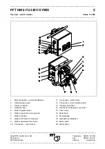 Preview for 6 page of PFT HM 6 FU 230V HYMIX Operating Instructions Manual