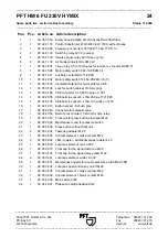 Preview for 25 page of PFT HM 6 FU 230V HYMIX Operating Instructions Manual