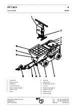 Preview for 5 page of PFT N2FU User Manual And  Spare Parts List