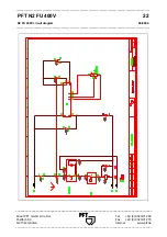 Preview for 23 page of PFT N2FU User Manual And  Spare Parts List