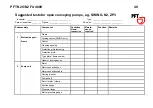 Preview for 41 page of PFT N2FU User Manual And  Spare Parts List