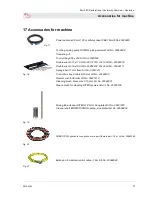 Preview for 17 page of PFT RITMO L FC-230V plus Operating Manual