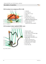 Preview for 16 page of PFT RITMO L plus Operating Manual