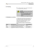 Preview for 47 page of PFT RITMO XL 400V Operating Instructions Manual