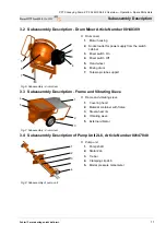 Preview for 11 page of PFT ZP 3 XL MIX Operating Manual