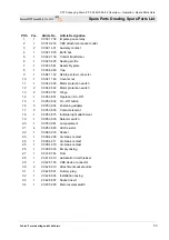 Preview for 53 page of PFT ZP 3 XL MIX Operating Manual