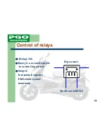 Preview for 273 page of PGO ALLORO 125 Service Manual