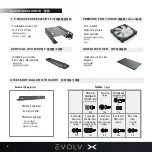 Preview for 8 page of Phanteks EVOLV Series User Manual