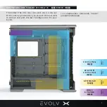 Preview for 9 page of Phanteks EVOLV Series User Manual