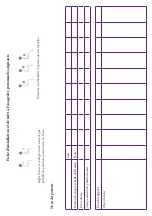 Preview for 5 page of Pharmaouest Prima PharmaForm Preventix 17.17200 User Manual