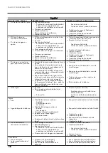 Preview for 66 page of PHARO Funpool 23002 Series Installation Instructions Manual